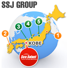SUN SELECT JAPAN CO., LTD | COMPANY PROFILE